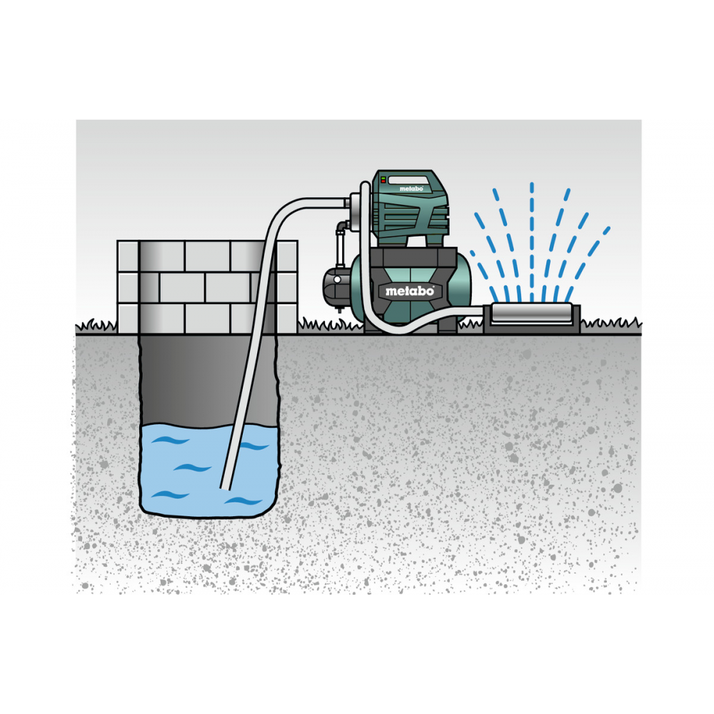 Монофазна хидрофорна помпа за вода METABO HWW 4500/25 INOX, 1300 W, 4500 л/ч, 48 м, 24 л | Хидрофори |  |
